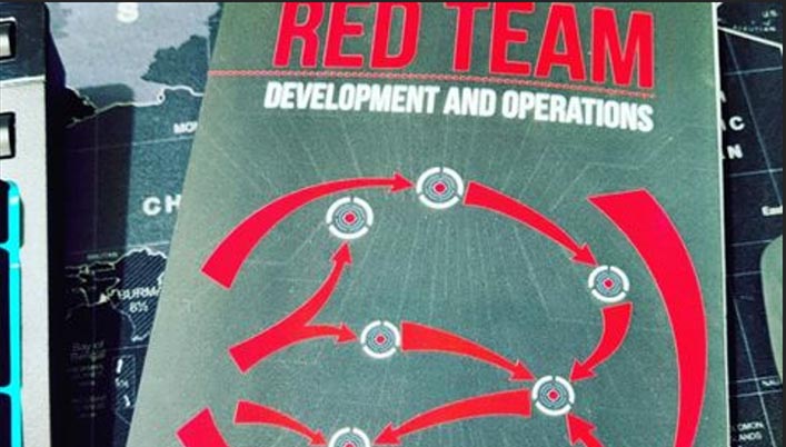 Book: Red Team development and operations