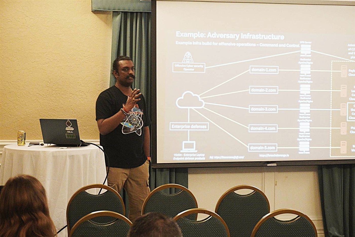 Hack Space Con 2025 | Breached by borderless adversaries