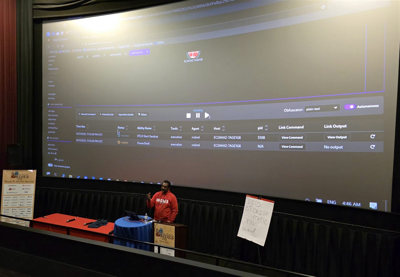 Abhijith B R at BSides San Francisco 2025